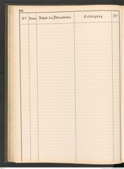 k.k. naturhistorisches Hofmuseum, Protokollbuch Intendanzakten 1883-1885, Seite 84